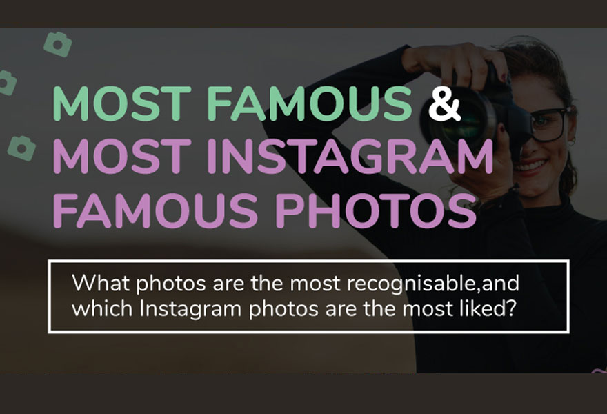 Most Famous Photos